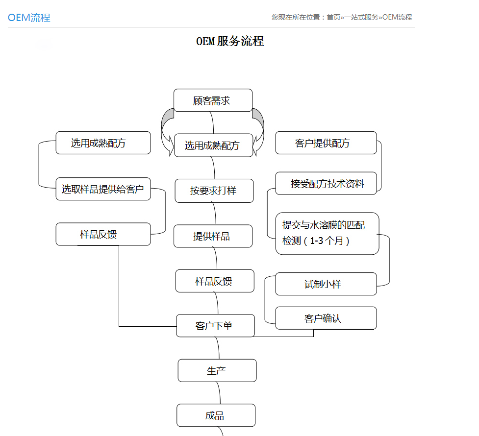 微信圖片_20190801104554.png